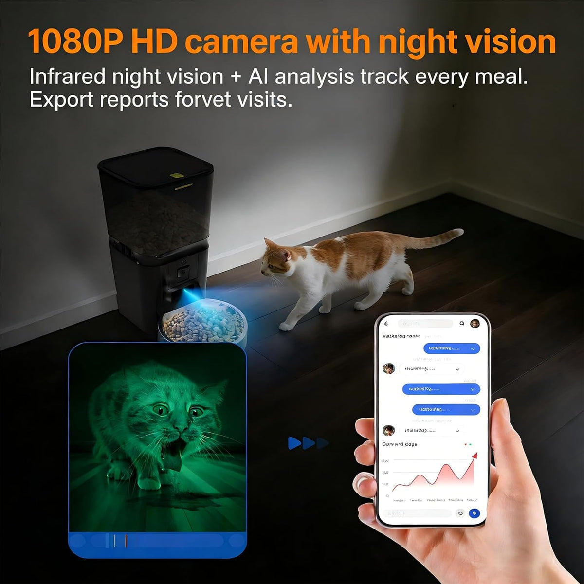 6L Smart Wifi Automatic Cat & Dog Feeder with Camera