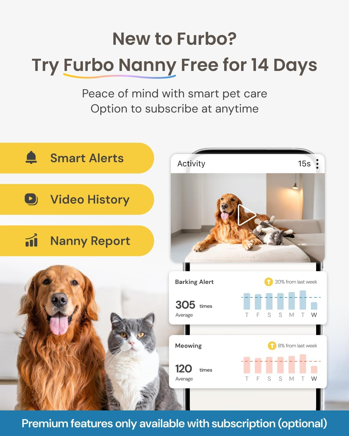 360° Dog Camera: Pet Security Cam W/Barking Alerts, Rotating View, Treat Toss W/
