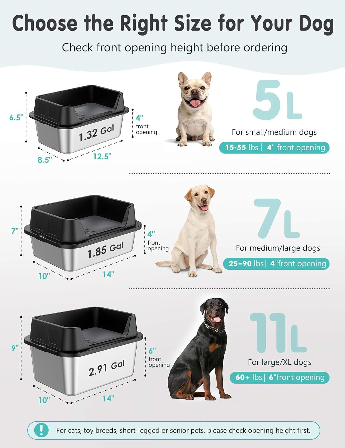 7L No Spill Dog Water Bowl with Splash Guard & Slow Drink Disk