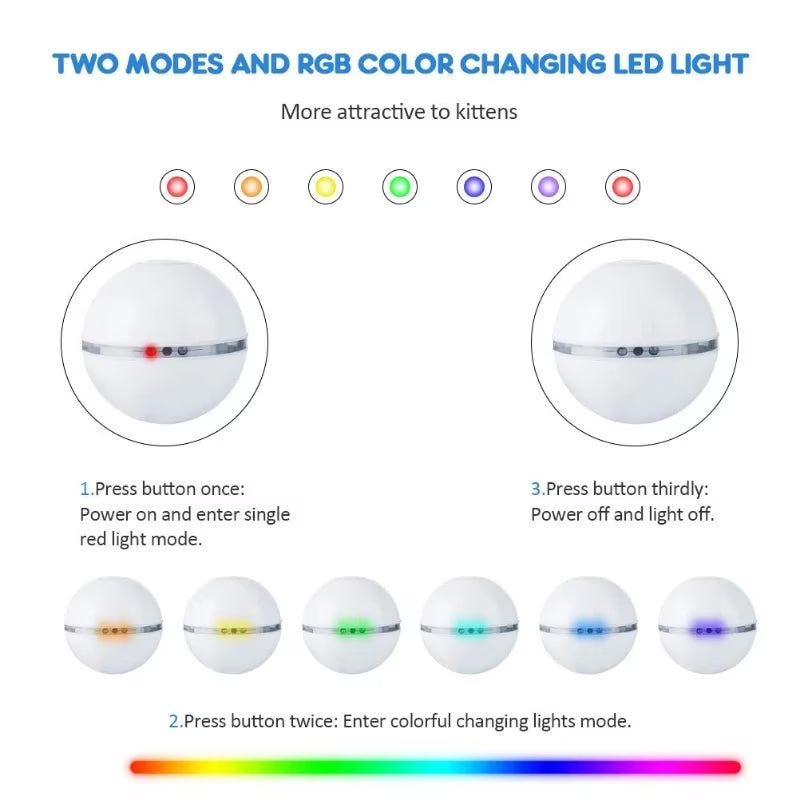 Interactive Cat Toy Ball, Automatic Rolling with LED Lights, Detachable Feather, Catnip, 360° Motion, for Indoor Pets, Grey