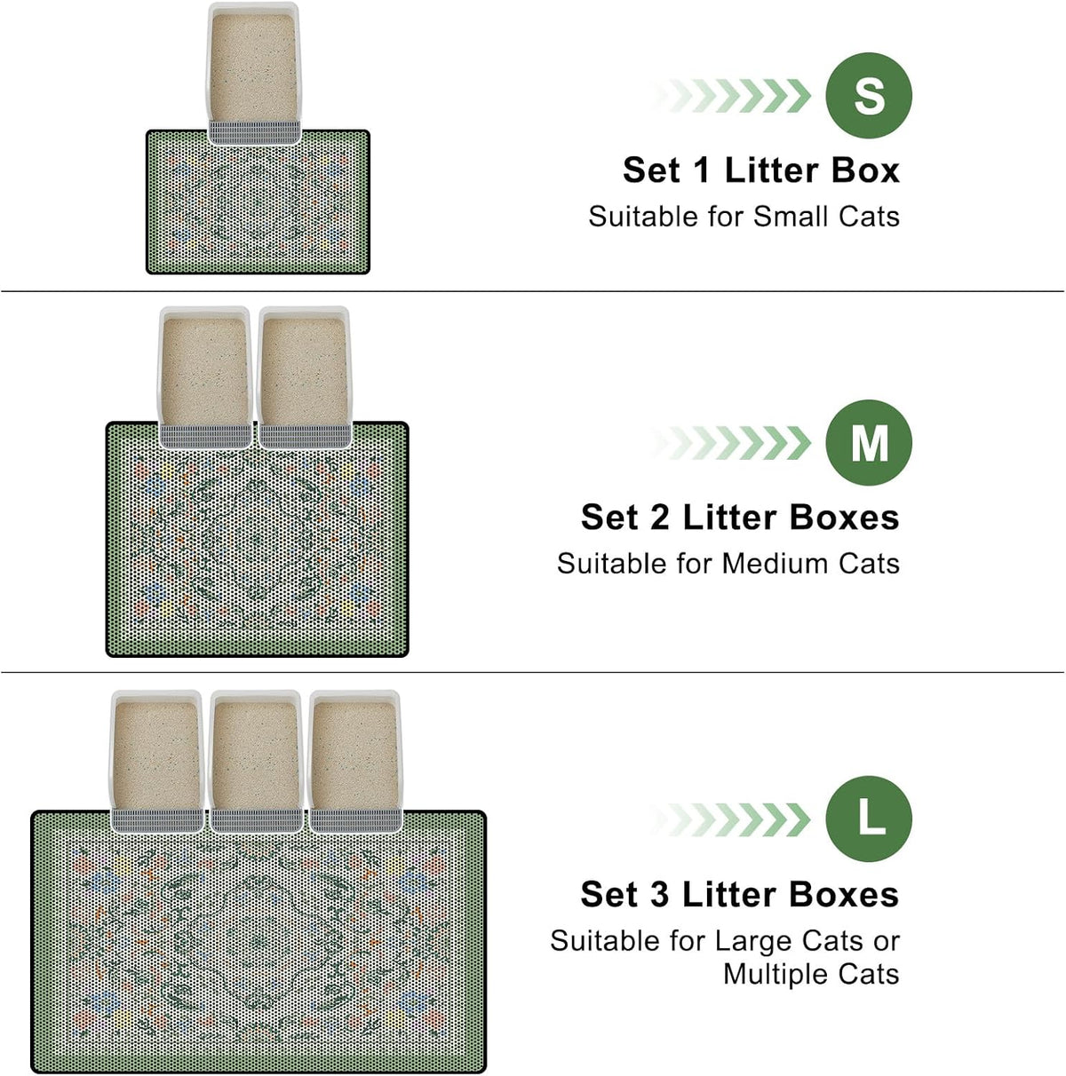 Cat Litter Mat 26.8"X46.5" Double Layer Waterproof Litter Box Mat Washable Litter Trapping Mat