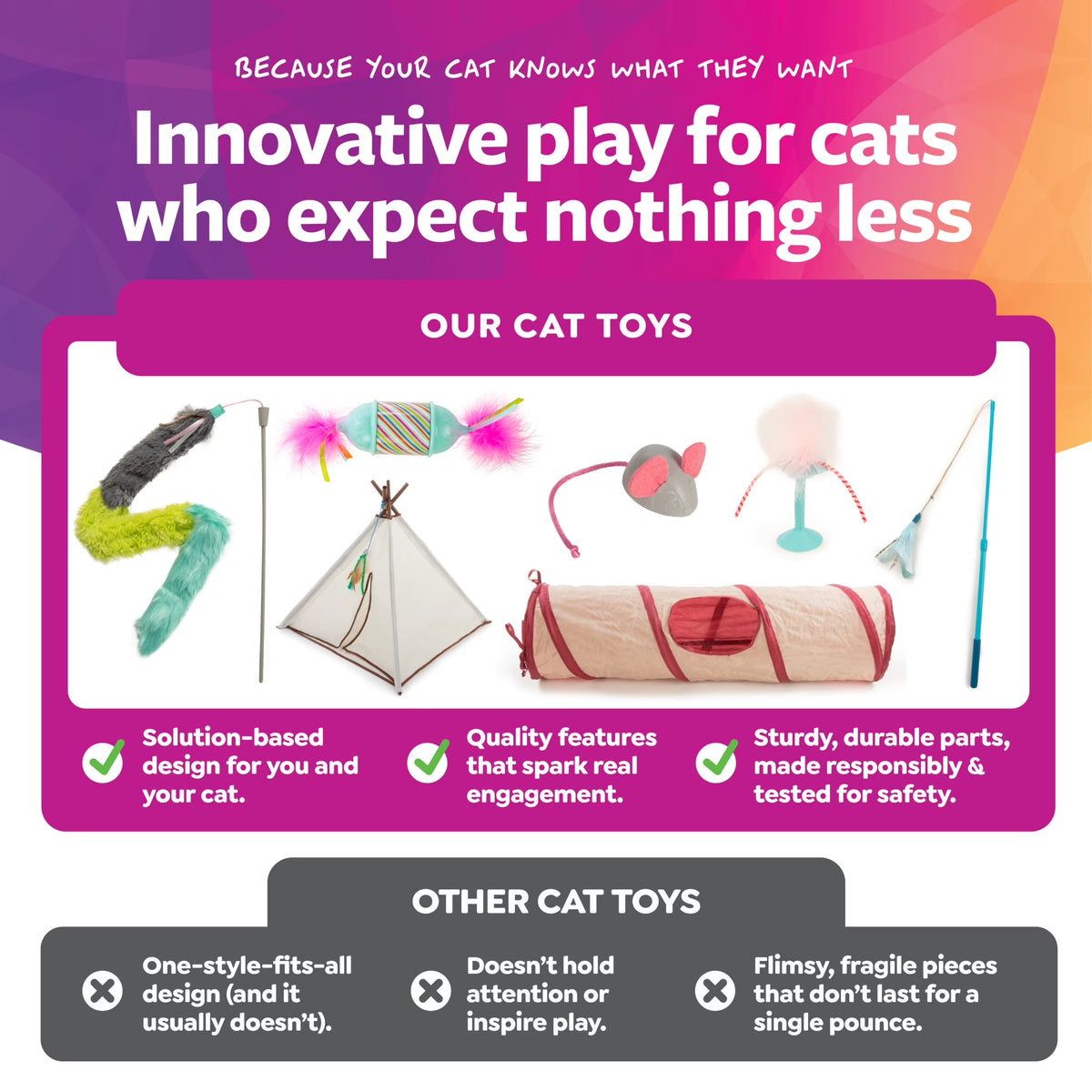 (4 Pack)  Madcap Mania Mouse, Soft Plush Catnip Cat Toy with String Tail, with Pure & Potent Catnip, Refillable & Durable