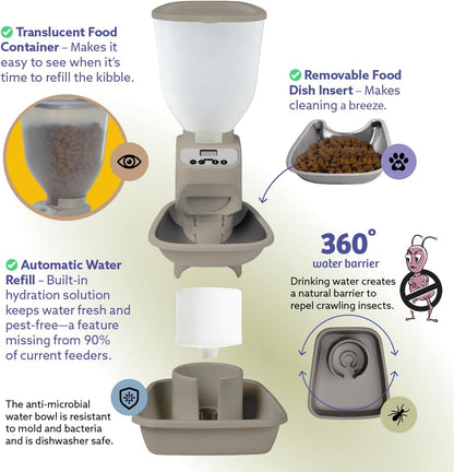 ® Automatic Dog & Cat Food Feeder with Water Dispenser, Smart Pet Feeder with Portion Control, OLED Display, Anti-Jam Design, Battery Operated, Medium Pets 15–30 Lbs, Taupe