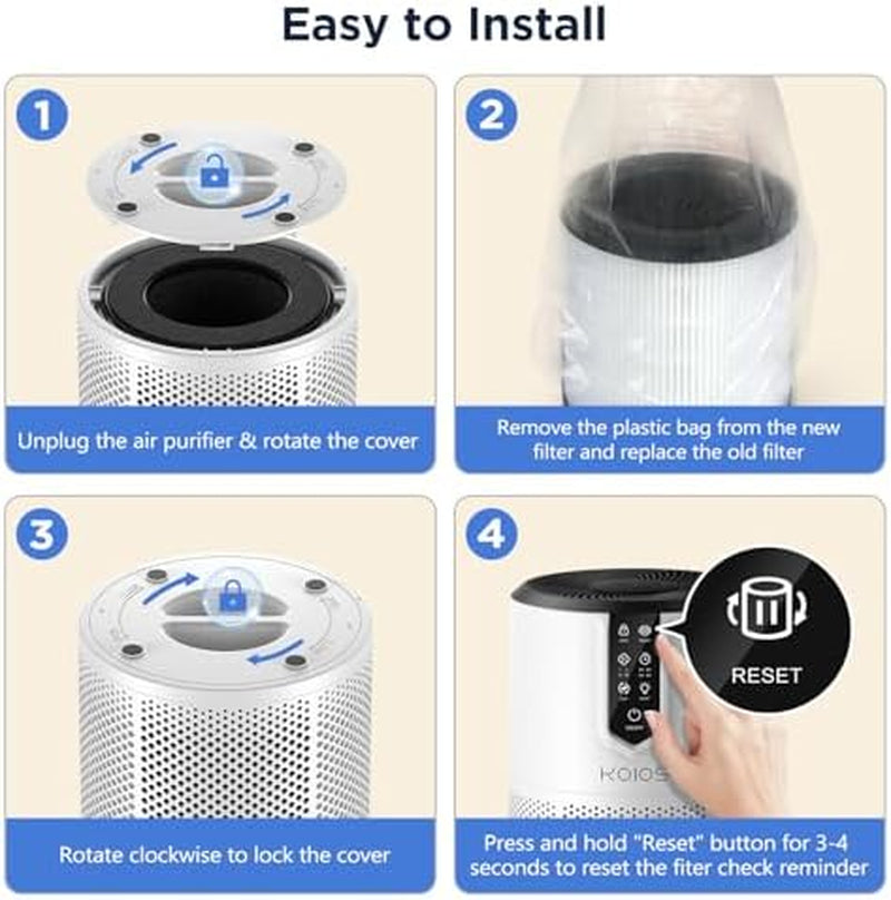 C150 Air Purifiers for Home&2 Pack Air Purifier Filter, Official Certified H13 True HEPA Replacement Filter