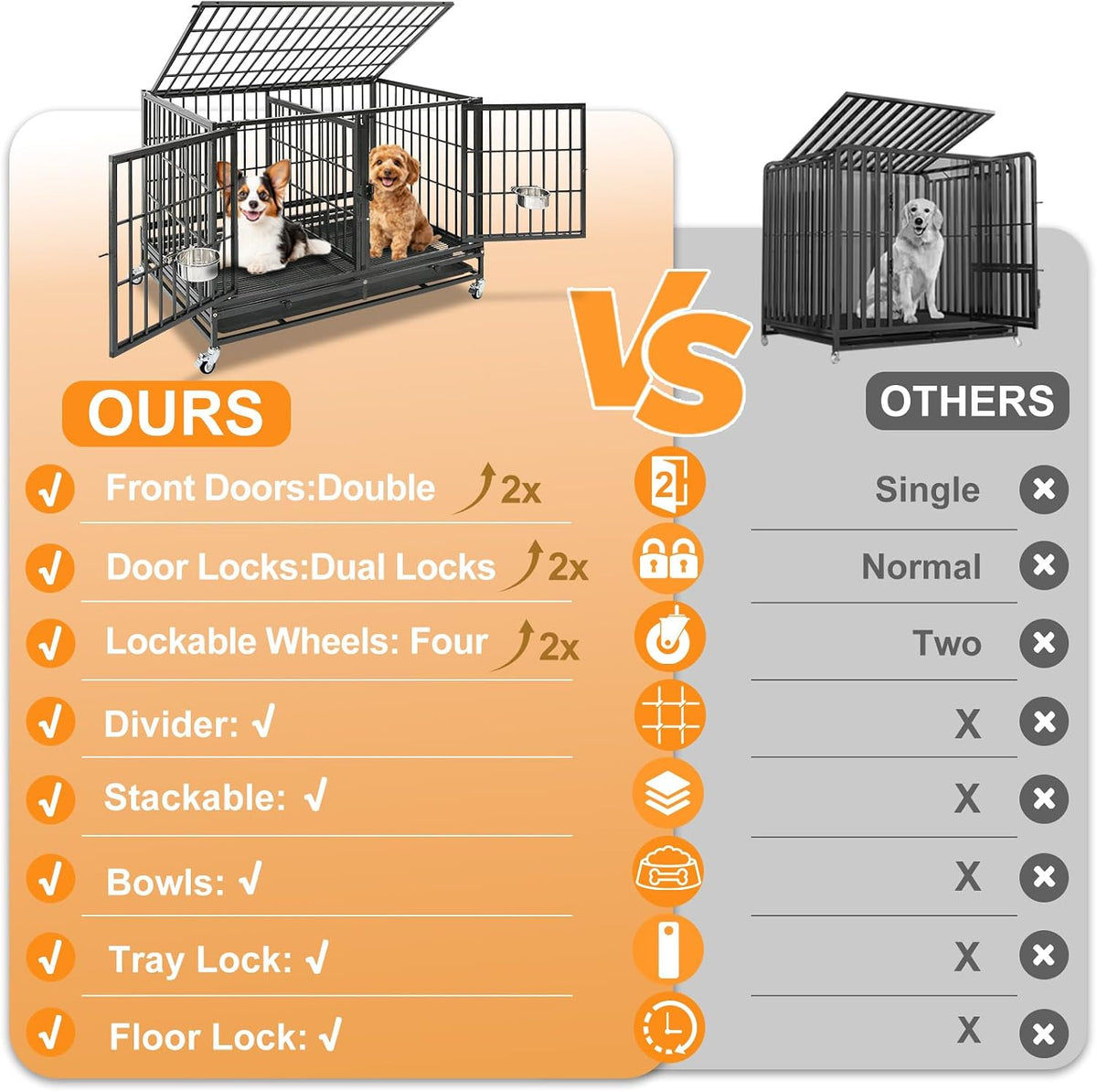 43" Double Dog Crate, Heavy Duty Stackable Kennel with Divider