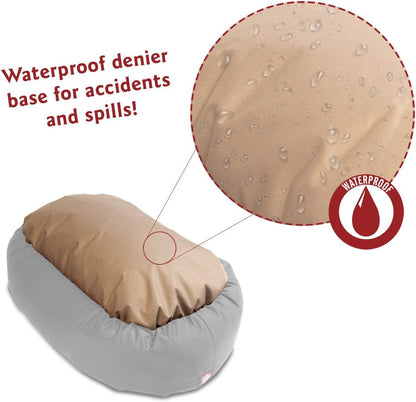 24 Inch Links Sherpa Calming Dog Bed Washable – Cozy Soft round Dog Bed with Spine for Head Support - Fluffy Donut Dog Bed 24X19X7 (Inch) – round Pet Bed Small - RED