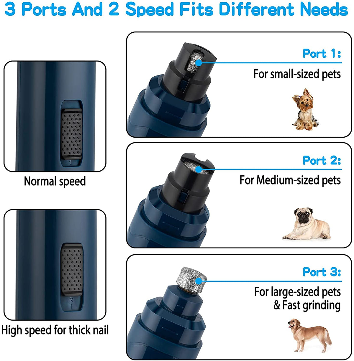 Dog Nail Grinder Upgraded - Professional 2-Speed Whisper-Quiet Electric Pet Nail Trimmer Painless Paws Grooming & Smoothing for Small Medium Large Dogs & Cats (Dark Blue)