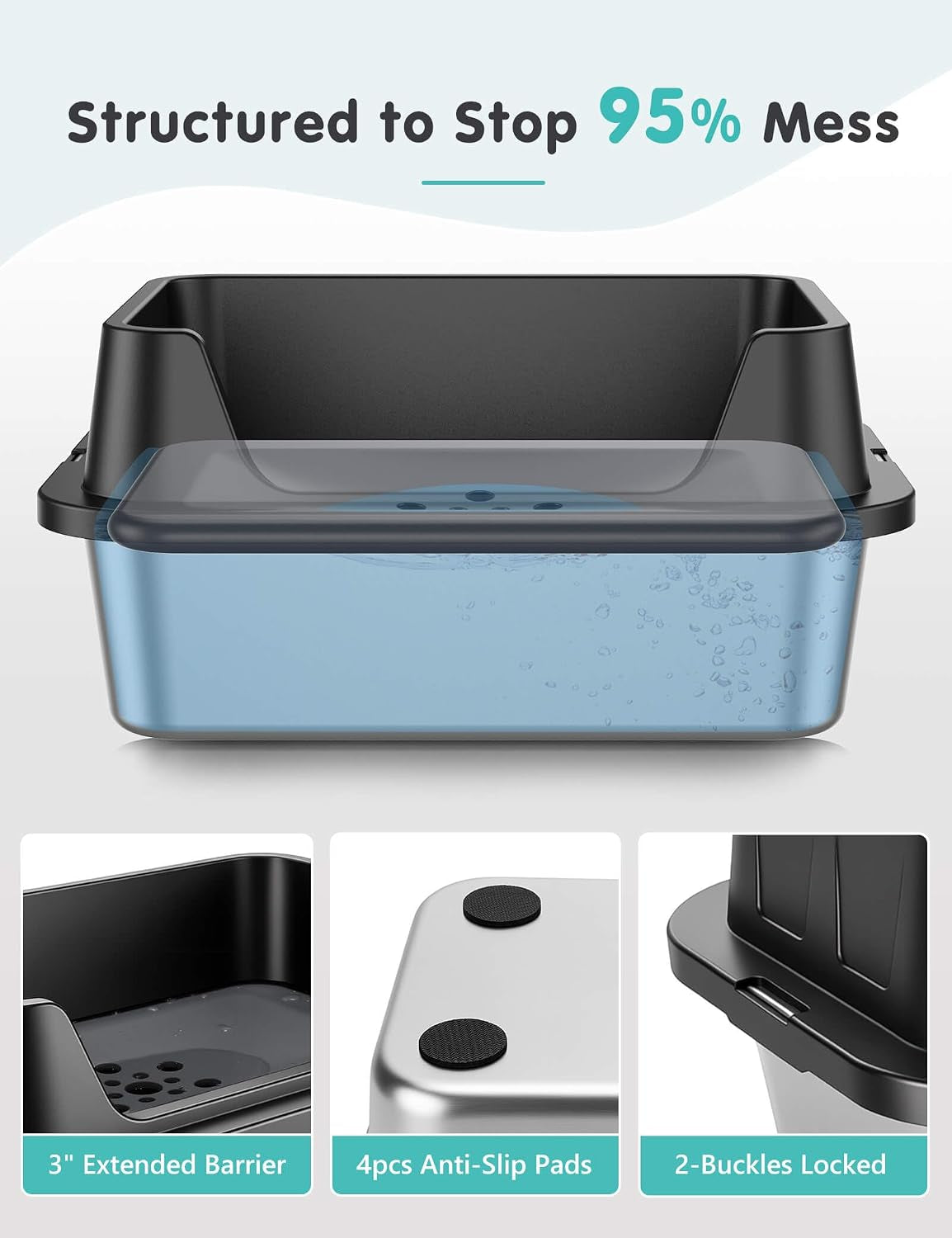 7L No Spill Dog Water Bowl with Splash Guard & Slow Drink Disk