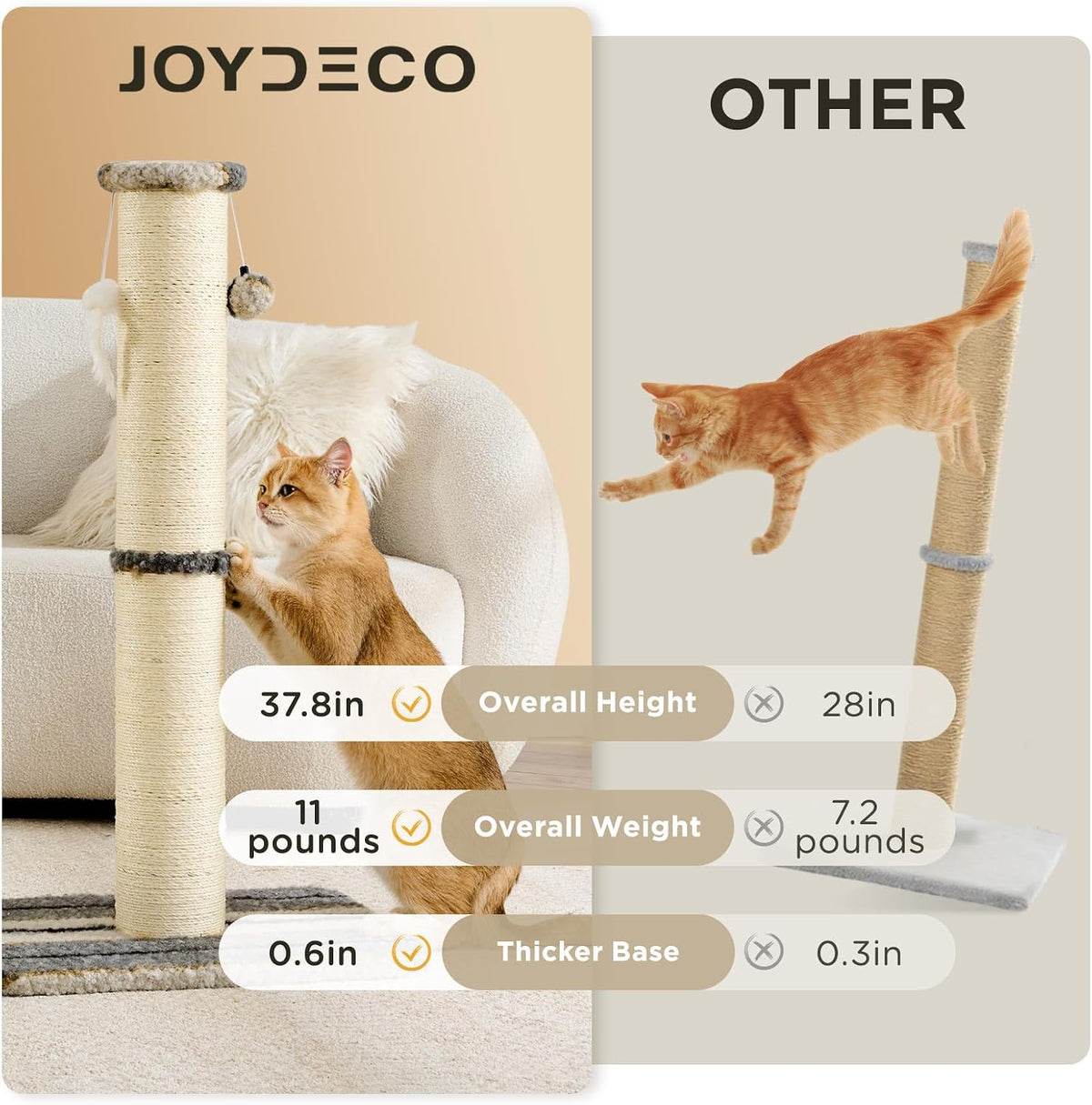 Cat Scratching Post 38 Inches Heavy Duty and Thick Scratching Post Sisal Rope with Hanging Ball and Mice for Indoor Cats(Grey)