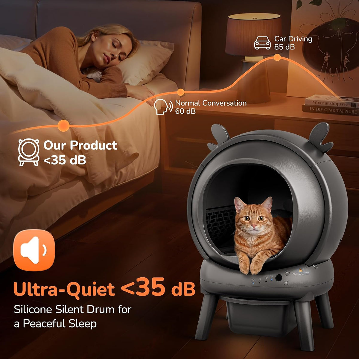 Automatic Self Cleaning Litter Box, Cat Litter Box with APP Control, 65L Globe & Dual Safety Sensors, Robot Litter Box, 1 Roll Garbage Bags and Litter Mat, <35DB, for Multiple Cats, Grey
