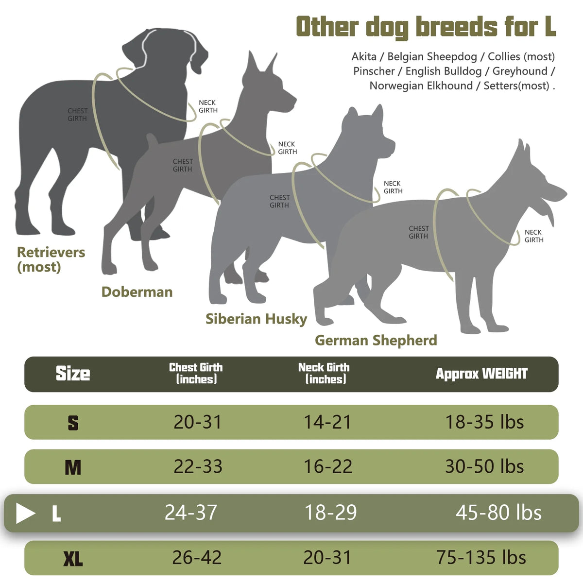 Dog Harness for Large Dogs, No Pull Dog Harness with Easy Control Handle, Adjustable Easy on Pet Vest Harness for Running Walking, Reflective Service Harness Vest