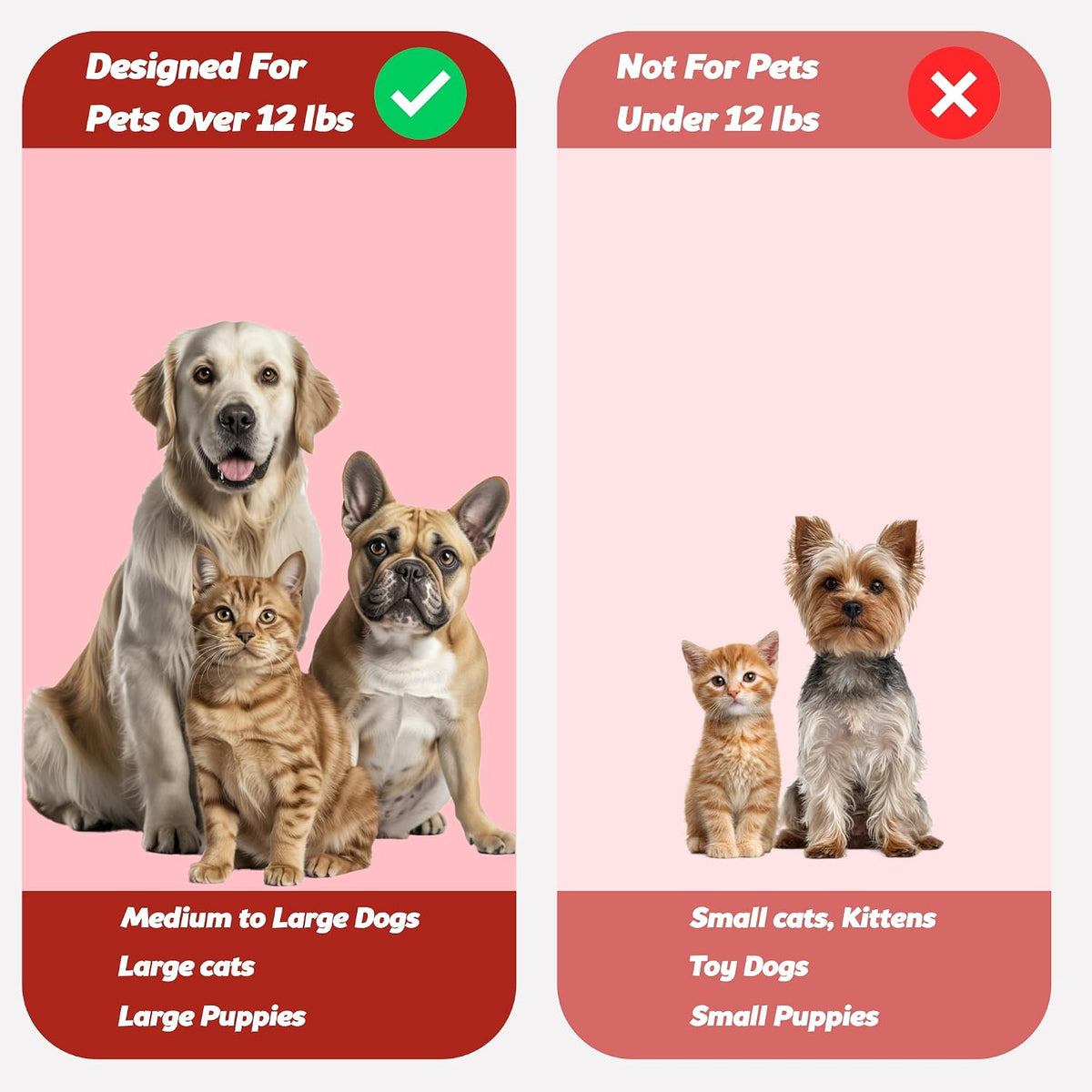 Pet Toothbrush for Dogs, Cats with Soft Bristles - Easy Teeth Cleaning & Dental Care, Non Slip Dual Head Dog Toothbrush for Medium & Large Pets, Toothpaste Not Included, Pack of 1 Red