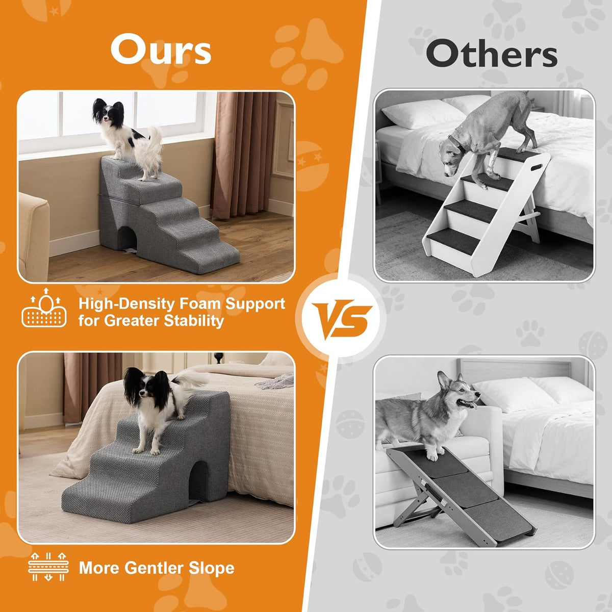 Dog Stairs for Bed 23'' H, 5-Step Dog Steps for High Bed, Grey