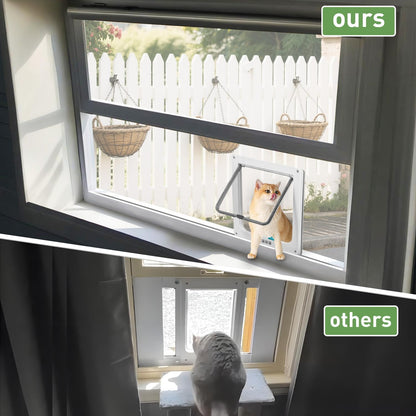 Cat Door for Window, Fits 26"-36" Width Window, with 4 Locking Modes, Clear