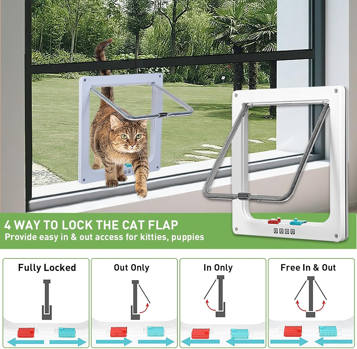 Cat Door for Window, Fits 26"-36" Width Window, with 4 Locking Modes, Clear