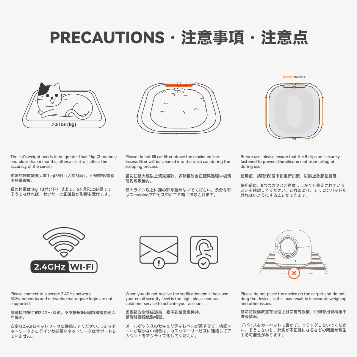 Typro Self-Cleaning Automatic Hands-Free Smart Robot Cat Litter Box with Litter Mat, Waste Bags, and Deodorizer,Gray