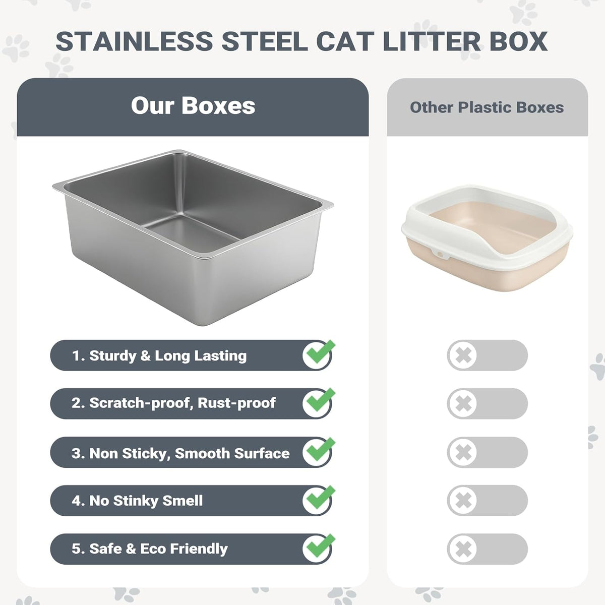 Stainless Steel Cat Litter Box - Metal High Sided Cat Pan, Large Stainless Steel