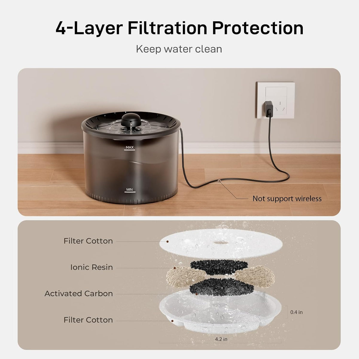 PET Automatic Cat Feeder and Water Fountain: 3L Timed Precise Cats Food Dispenser& Reliable Programming 1-6 Meals/Day- 3L Cat Water Dispenser with Filter- Auto Pet Feeder Easy to Clean