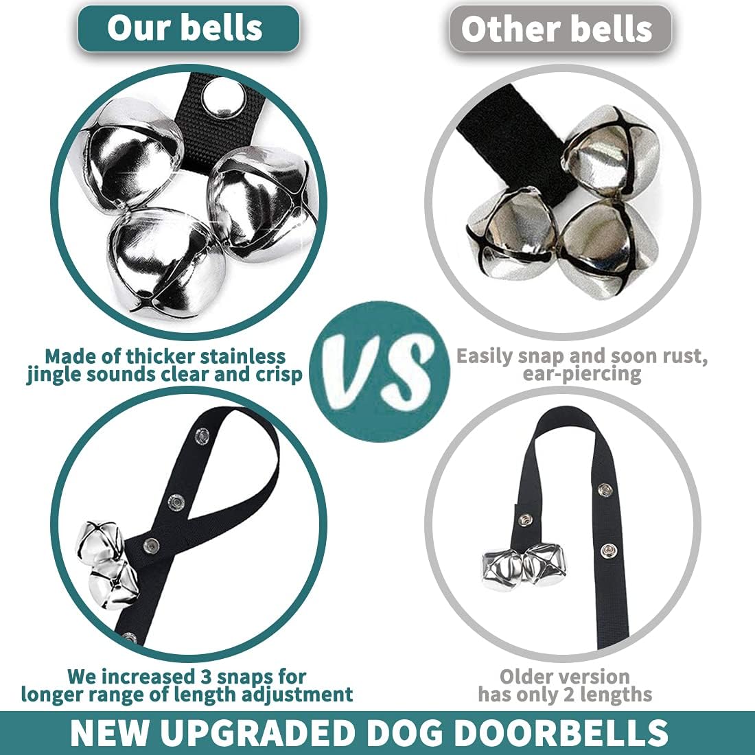 Dog Potty Training Doorbells – 7 Extra Large Bells