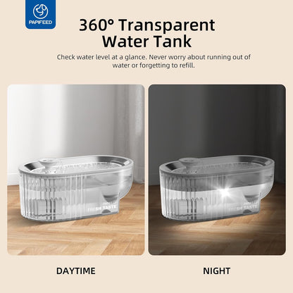 Cat Water Fountain Stainless Steel, 84Oz/2.5L Automatic Cat Water Fountain with Visible Water Level, Ultra Quiet Low Power Cat Water Bowl & Cat Water Dispenser (White)