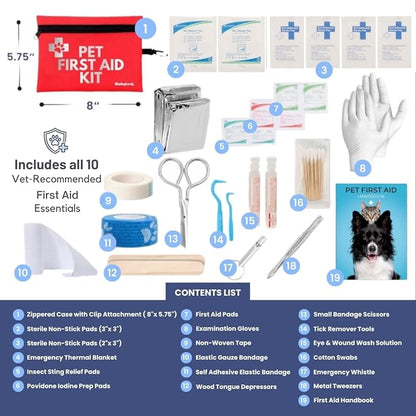 Dog First Aid Kit – Vet-Approved Travel Kit