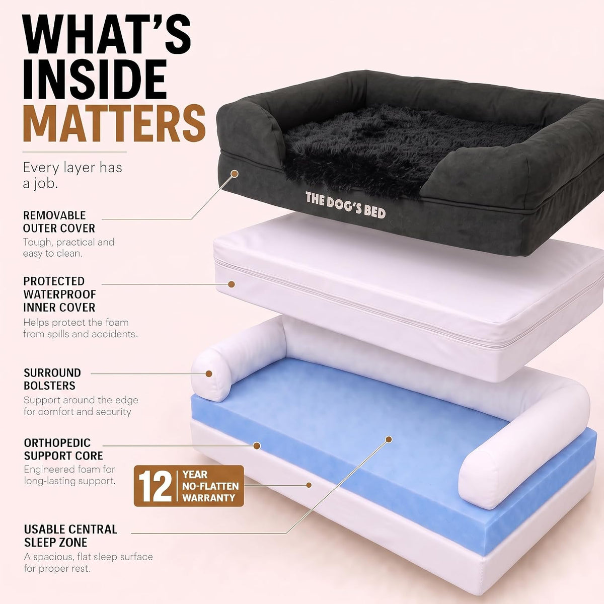 The Dog’S Bed Orthopedic Memory Foam Dog Bed with Bolsters for Medium Dogs