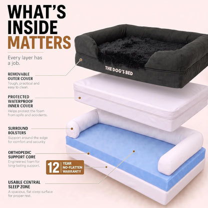 The Dog’S Bed Orthopedic Memory Foam Dog Bed with Bolsters for Medium Dogs
