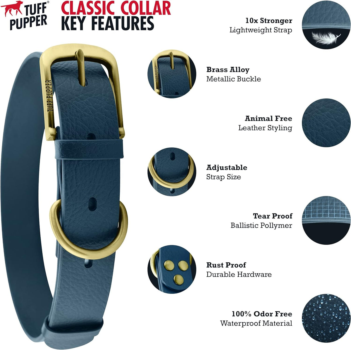 Heavy Duty Waterproof Dog Collar for Small, Medium & Large Dogs