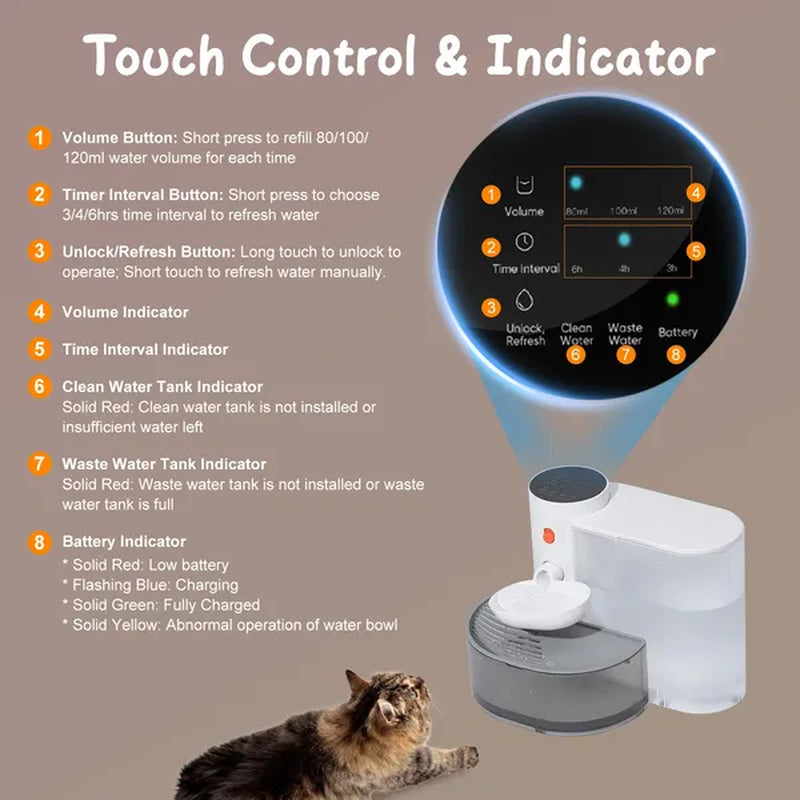 Smart Pet Water Fountain Automatic Cat Water Dispenser 3L&101OZ Cordless Rechargeable Dog Water Fountain Self-Refill with 3 Adjustable Volume 3 Time Intervals Touch Control