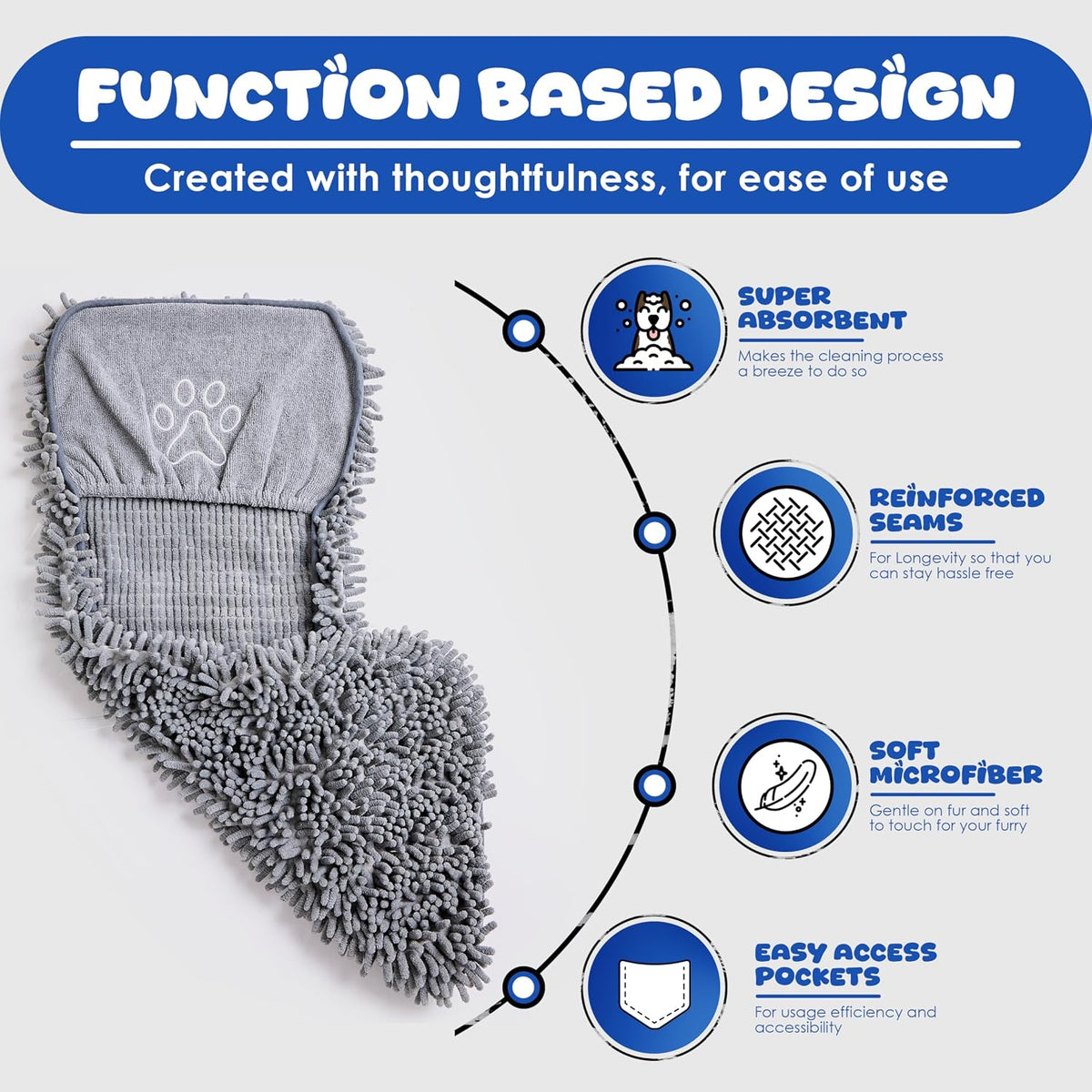 Dog Towel for Drying Dogs Large, Super Absorbent Microfiber Dog Bath Towel with Hand Pockets, Quick Dry Pet Towel for Small & Large Dogs (Grey)
