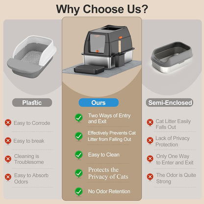 Extra Large Stainless Steel Litter Box with Lid, Easy-Clean Pan