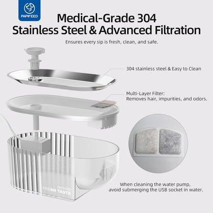 Cat Water Fountain Stainless Steel, 84Oz/2.5L Automatic Cat Water Fountain with Visible Water Level, Ultra Quiet Low Power Cat Water Bowl & Cat Water Dispenser (White)