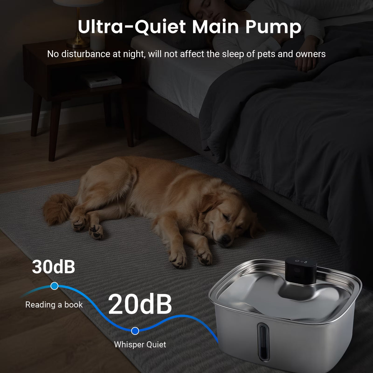10 L Stainless Steel Dog & Cat Water Fountain with Filtration System & Silent Pump