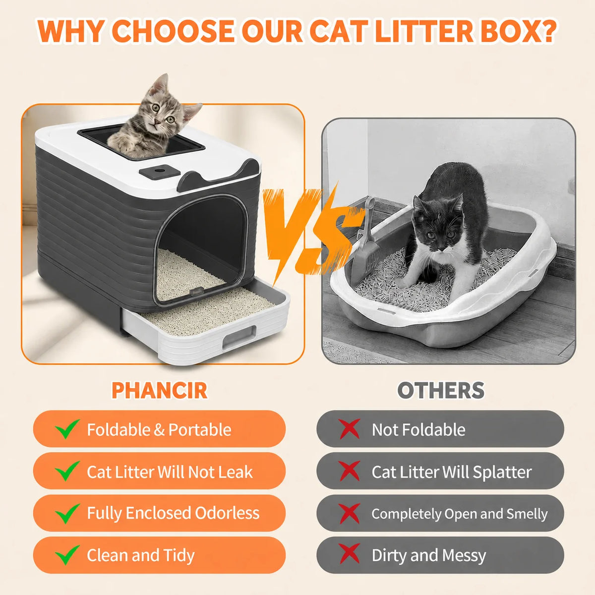 Enclosed Cat Litter Box with Lid, Easy to Clean with Includes Scoop & 4 Charcoal Deodorizer Bags