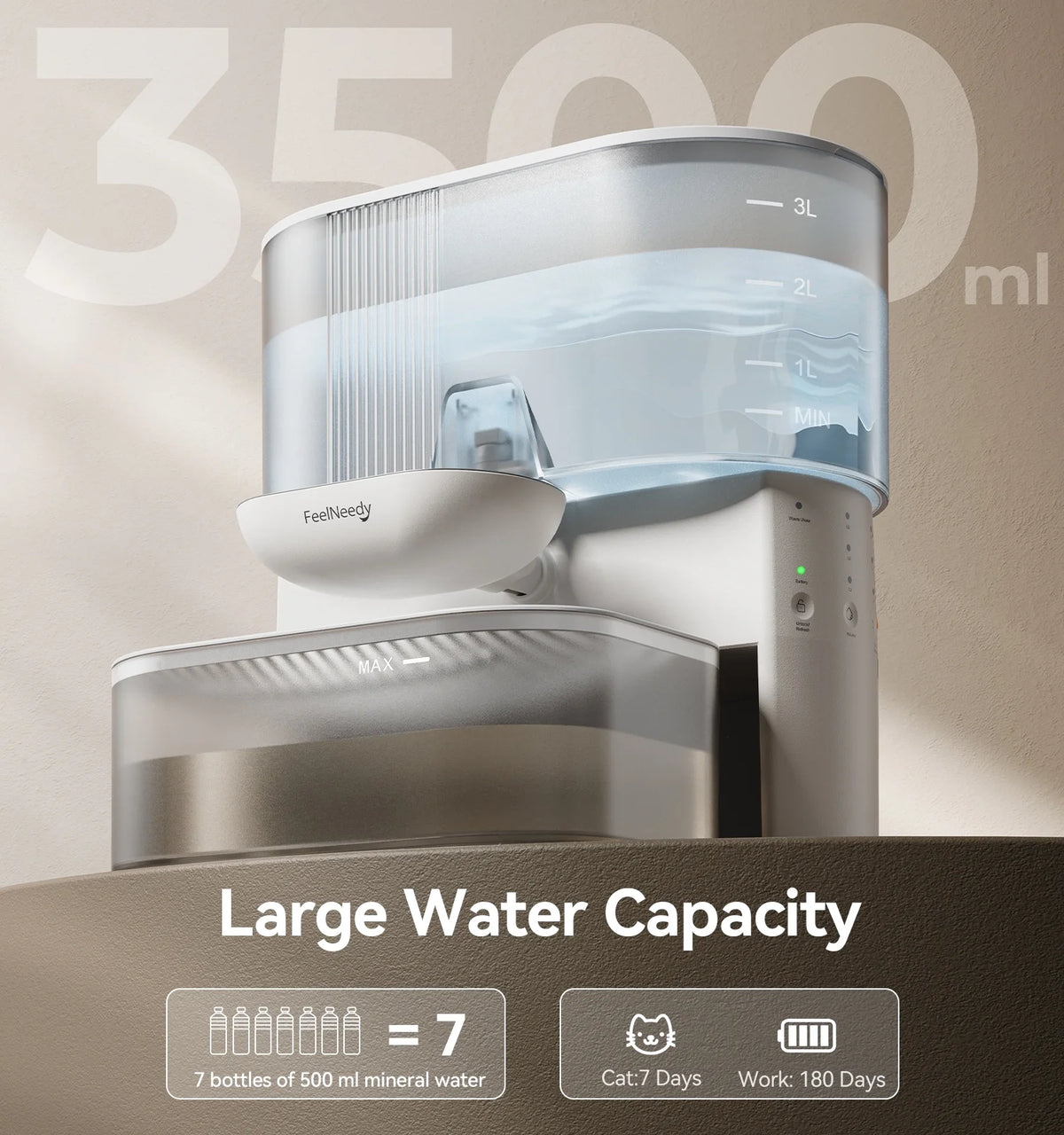 Smart Pet Water Fountain No Filter Needed, 3.5L/118Oz Wireless Cat Water Fountain with Stainless Steel Bowl,Rechargeable Automatic Water Dispenser for Cats and Kitten, White