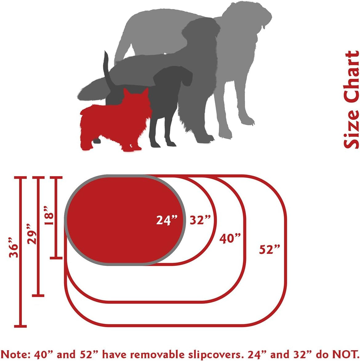 24 Inch Links Sherpa Calming Dog Bed Washable – Cozy Soft round Dog Bed with Spine for Head Support - Fluffy Donut Dog Bed 24X19X7 (Inch) – round Pet Bed Small - RED