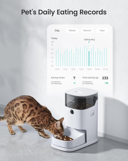Automatic Cat Feeder, 3.5L Cat Food Bowl Dispenser with Night Vision Camera