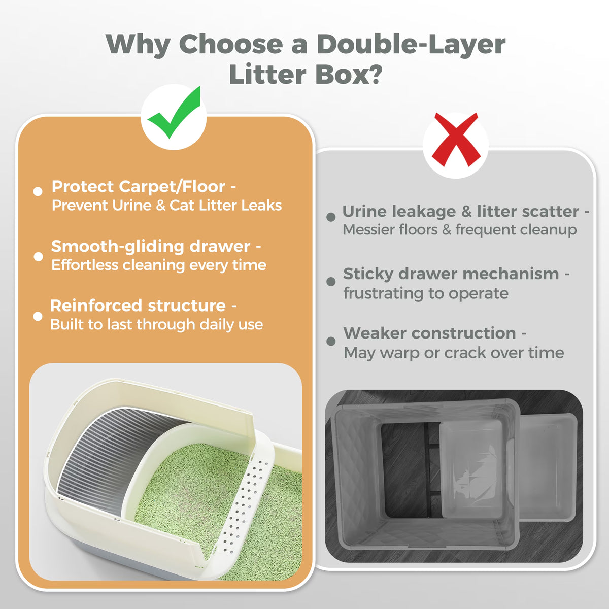 Large Cat Litter Box with Scoop Litter Box with Lid Double-Layer Leak-Proof Litter Box for Cat, Black