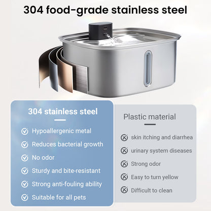 10 L Stainless Steel Dog & Cat Water Fountain with Filtration System & Silent Pump