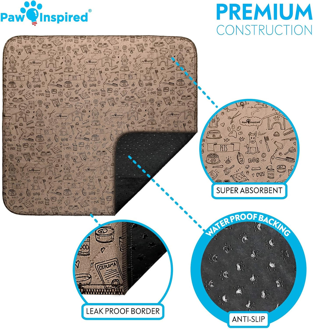 Washable Pee Pads for Dogs | Reusable Puppy Pads | Waterproof Whelping Pads | Washable Training Pet Pads, Washable Potty Pads Extra Large Sizes (Classic, 32X30" - Pattern (2 Pack))
