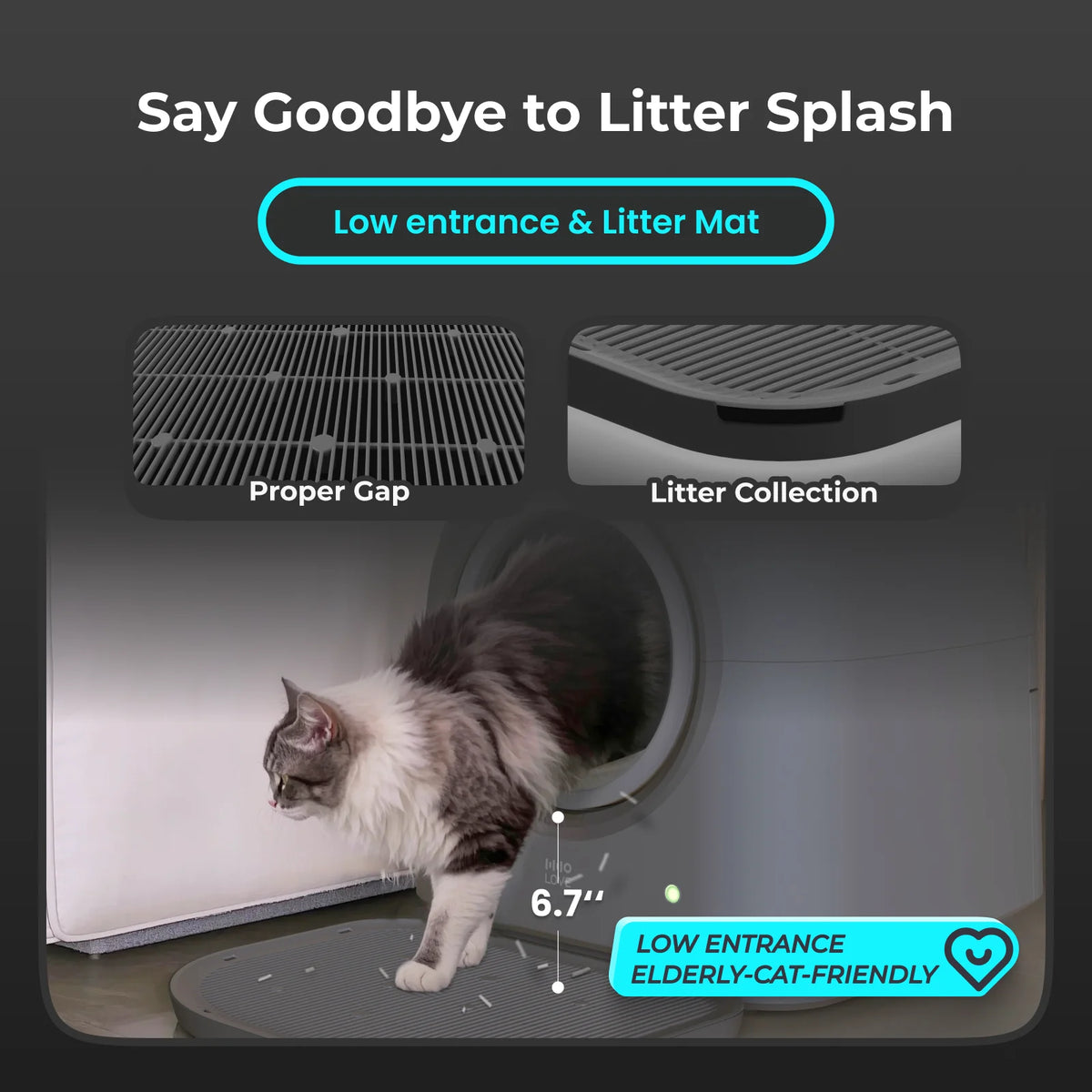 Typro Self-Cleaning Automatic Hands-Free Smart Robot Cat Litter Box with Litter Mat, Waste Bags, and Deodorizer, Black