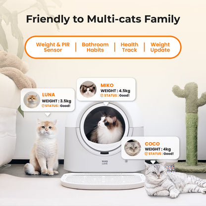 Typro Self-Cleaning Automatic Hands-Free Smart Robot Cat Litter Box with Litter Mat, Waste Bags, and Deodorizer,Gray