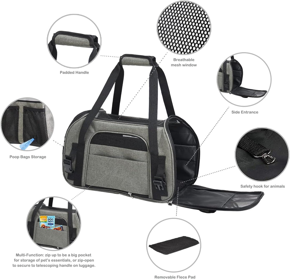 Soft-Sided Airline-Approved Dog & Cat Carrier Travel Bag