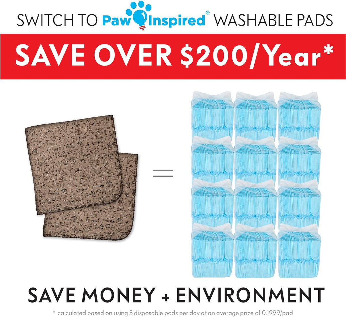 Washable Pee Pads for Dogs | Reusable Puppy Pads | Waterproof Whelping Pads | Washable Training Pet Pads, Washable Potty Pads Extra Large Sizes (Classic, 32X30" - Pattern (2 Pack))