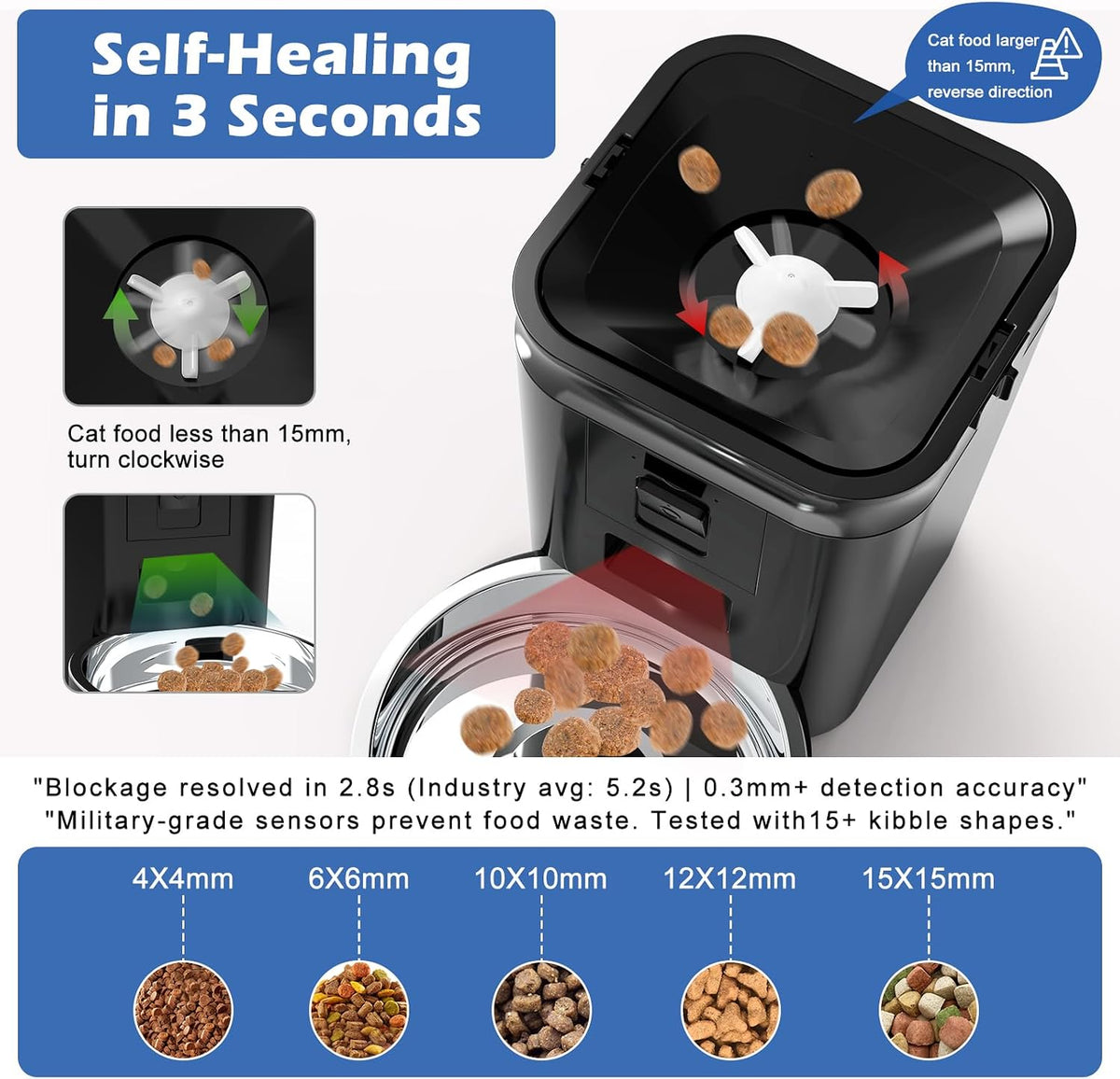 6L Smart Wifi Automatic Cat & Dog Feeder with Camera