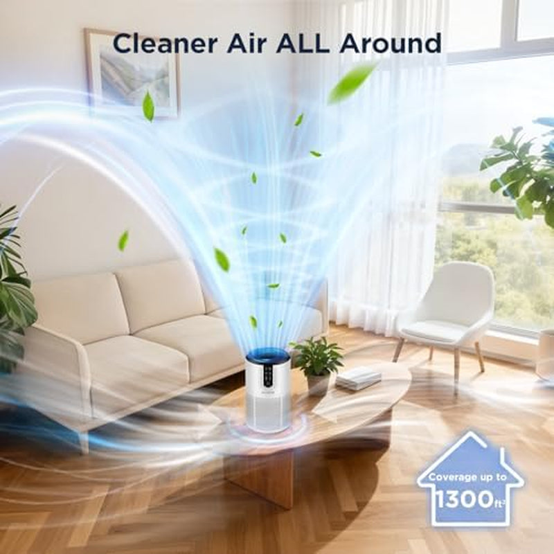 C150 Air Purifiers for Home&2 Pack Air Purifier Filter, Official Certified H13 True HEPA Replacement Filter