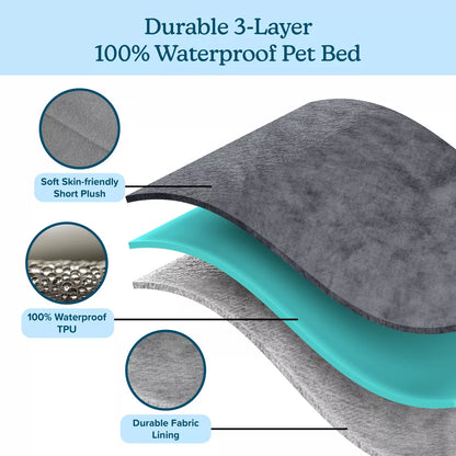 Waterproof Dog Bed – 2-Layer Memory Foam Dog Bed with Removable Machine Washable Cover – 36X27 Dog Bed for Large Dogs up to 75Lbs by PETMAKER (Gray)