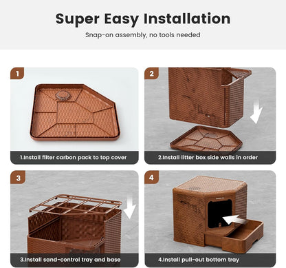 Gradner Pet Cat Litter Box, Odor-Resistant Enclosed Cat Litter Box