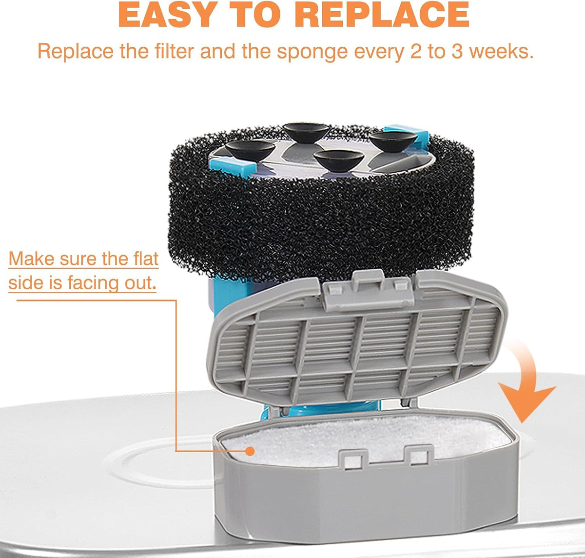 Official Cat Water Fountain Filters Replacement