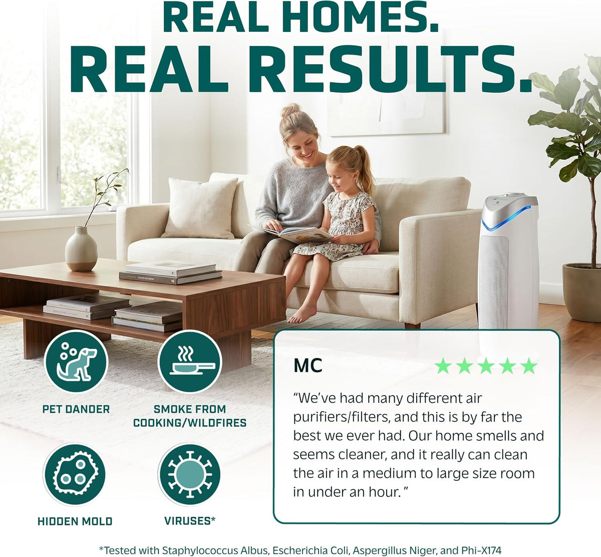 HEPA Air Purifier - Large Room Air Purifier for Bedroom, Office, Dorm, and Home - Filters Pet Dander, Dust, Pollen, Smoke, Scents - AC4825W2PK - 22" Tower - White - 2-Pack